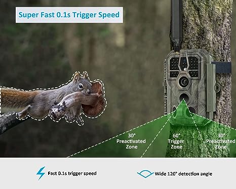 GardePro X50 - Cámara de Caza con Envío de imágenes al móvil 4G