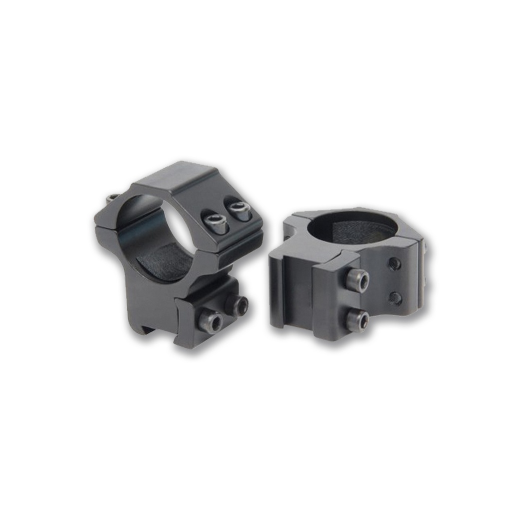 ParaBellum - Anillas Visor